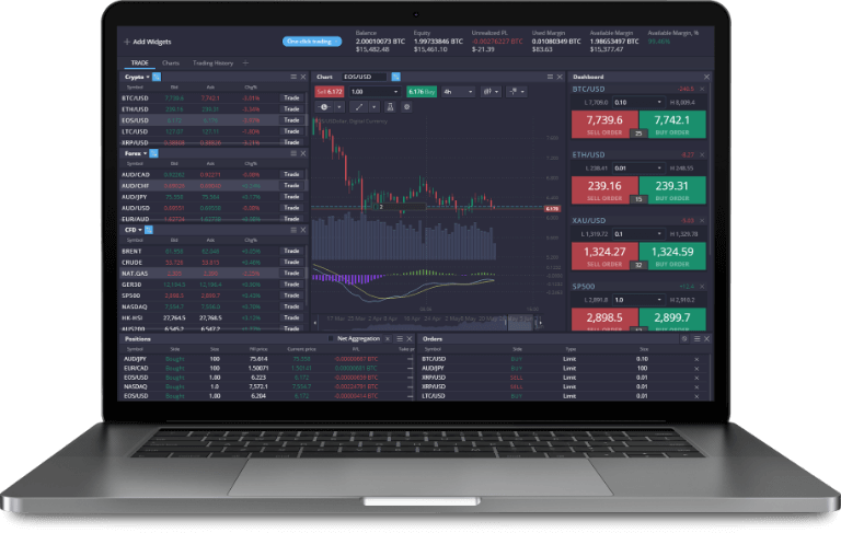 Unlocking the Benefits of PrimeXBT Bonuses
