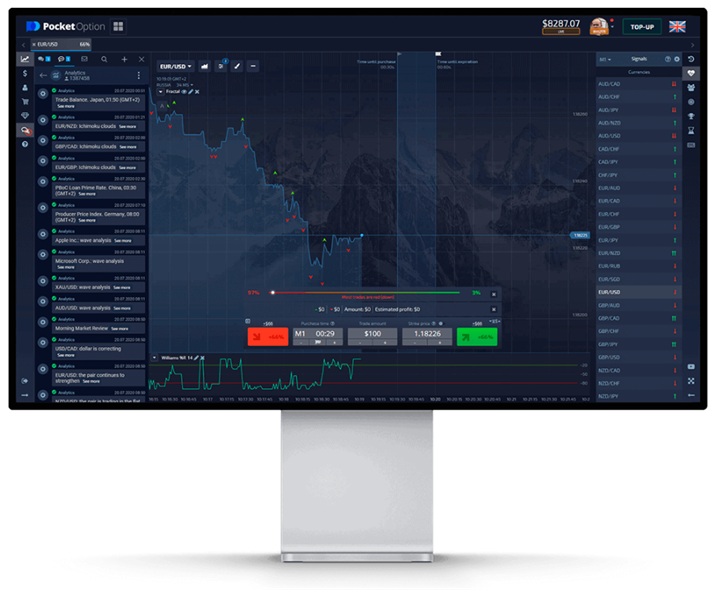 Unlocking Potential Mastering Trading with Pocket Option